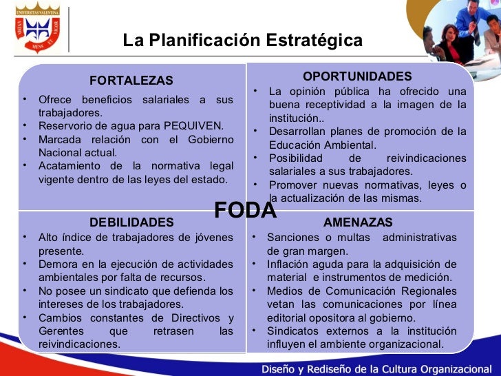 Plan Estratgico Y Anlisis Del Foda Anlisis Foda Planificacin