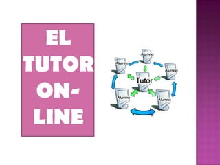 EL
TUTOR
 ON-
 LINE
 
