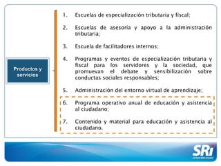 1.   Escuelas de especialización tributaria y fiscal;

              2.   Escuelas de asesoría y apoyo a la administración
                   tributaria;

              3.   Escuela de facilitadores internos;

              4.   Programas y eventos de especialización tributaria y
                   fiscal para los servidores y la sociedad, que
Productos y
                   promuevan el debate y sensibilización sobre
 servicios
                   conductas sociales responsables;

              5.   Administración del entorno virtual de aprendizaje;

              6.   Programa operativo anual de educación y asistencia
                   al ciudadano;

              7.   Contenido y material para educación y asistencia al
                   ciudadano.
 