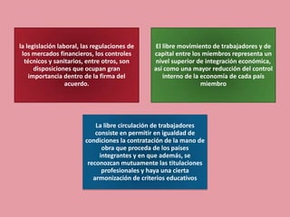 la legislación laboral, las regulaciones de    El libre movimiento de trabajadores y de
 los mercados financieros, los controles       capital entre los miembros representa un
  técnicos y sanitarios, entre otros, son      nivel superior de integración económica,
      disposiciones que ocupan gran            así como una mayor reducción del control
    importancia dentro de la firma del            interno de la economía de cada país
                  acuerdo.                                      miembro




                            La libre circulación de trabajadores
                            consiste en permitir en igualdad de
                        condiciones la contratación de la mano de
                              obra que proceda de los países
                             integrantes y en que además, se
                         reconozcan mutuamente las titulaciones
                              profesionales y haya una cierta
                           armonización de criterios educativos
 