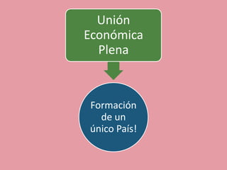 Unión
Económica
  Plena



Formación
  de un
único País!
 