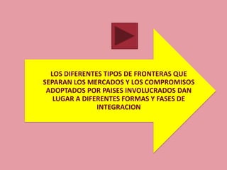 LOS DIFERENTES TIPOS DE FRONTERAS QUE
SEPARAN LOS MERCADOS Y LOS COMPROMISOS
 ADOPTADOS POR PAISES INVOLUCRADOS DAN
   LUGAR A DIFERENTES FORMAS Y FASES DE
               INTEGRACION
 