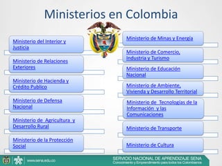 Ejes , Retos y Componentes