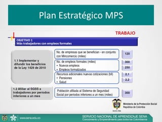 Política y Objetivos de Calidad