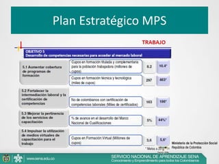 Análisis estratégico