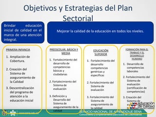 Presupuesto de Inversión (CapEx)EJECUTAR