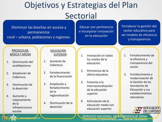 Formulación Plan Estratégico  2011 - 2014ParticipantesCómoObjetivo