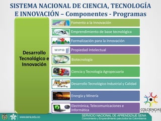 Modelo SENA EmpresasSector SocialMás Productividad para la CompetitividadConocimientoTecnologíaCapital HumanoInclusión SocialConocimientoFormaciónTrabajo 1Investigación e InnovaciónMarco Nacional de Cualificaciones/Mesas SectorialesCiencia y Tecnología (Ley 344)Formación Profesional IntegralEmpleo y Emprendimiento32Formación Profesional IntegralEmpleo y EmprendimientoGer. Serv. Tecnol.Dir. Adtiva.  Finan.Of. de Comunic.Of. Ctrol. Int. Discip.ApoyoDir. Planeac. Secr. Gral.Dir. Jurídic.