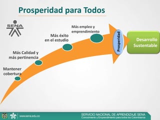 Planificar la oferta, demanda y recursos