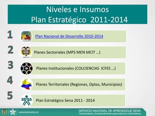 Revisar los supuestos