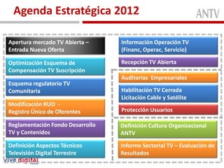 Agenda Estratégica 2012

Apertura mercado TV Abierta –     Información Operación TV
Entrada Nueva Oferta              (Financ, Operac, Servicio)

Optimización Esquema de           Recepción TV Abierta
Compensación TV Suscripción
                                  Auditorias Empresariales
Esquema regulatorio TV
Comunitaria                       Habilitación TV Cerrada
                                  Licitación Cable y Satélite
Modificación RUO -
Registro Único de Oferentes       Protección Usuarios

Reglamentación Fondo Desarrollo   Definición Cultura Organizacional
TV y Contenidos                   ANTV
Definición Aspectos Técnicos      Informe Sectorial TV – Evaluación de
Televisión Digital Terrestre      Resultados
 