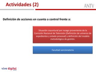 Actividades (2)

Definición de acciones en cuanto a control frente a:


                          Situación coyuntural por rezago proveniente de la
                       Comisión Nacional de Televisión (Definición de universo de
                        expedientes y estado procesal) y definición del modelo
                                      metodológico de gestión.



                                        Facultad sancionatoria
 