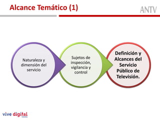 Alcance Temático (1)




                                  Definición y
                    Sujetos de    Alcances del
    Naturaleza y
                   inspección,
   dimensión del
                   vigilancia y     Servicio
      servicio                     Público de
                     control
                                   Televisión.
 