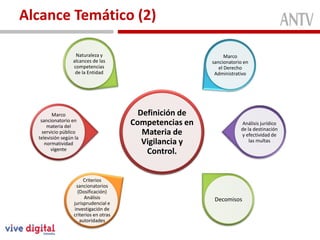 Alcance Temático (2)

                   Naturaleza y                                Marco
                  alcances de las                        sancionatorio en
                  competencias                              el Derecho
                   de la Entidad                          Administrativo




         Marco                           Definición de
   sancionatorio en
      materia del
                                       Competencias en                Análisis jurídico
                                                                     de la destinación
    servicio público                      Materia de                 y efectividad de
  televisión según la
     normatividad                         Vigilancia y                   las multas
        vigente
                                           Control.


                       Criterios
                   sancionatorios
                    (Dosificación)
                       Análisis                           Decomisos
                  jurisprudencial e
                  investigación de
                  criterios en otras
                     autoridades
 