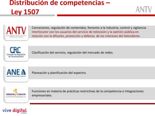 Distribución de competencias –
Ley 1507
      Concesiones, regulación de contenidos, fomento a la industria, control y vigilancia.
      Interlocutor con los usuarios del servicio de televisión y la opinión pública en
      relación con la difusión, protección y defensa de los intereses del televidente.



      Clasificación del servicio, regulación del mercado de redes.




      Planeación y planificación del espectro.




      Funciones en materia de prácticas restrictivas de la competencia e integraciones
      empresariales.
 