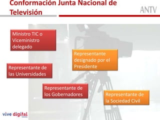 Conformación Junta Nacional de
Televisión

 Ministro TIC o
 Viceministro
 delegado
                              Representante
                              designado por el
Representante de              Presidente
las Universidades

                  Representante de
                  los Gobernadores          Representante de
                                            la Sociedad Civil
 