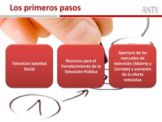 Los primeros pasos



                                                  Apertura de los
                                                   mercados de
                          Recursos para el
Televisión Satelital                           televisión (Abierta y
                       Fortalecimiento de la
       Social                                  Cerrada) y aumento
                         Televisión Pública
                                                   de la oferta
                                                     televisiva
 