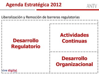 Agenda Estratégica 2012

Liberalización y Remoción de barreras regulatorias



                                     Actividades
      Desarrollo                      Continuas
      Regulatorio

                                    Desarrollo
                                  Organizacional
 