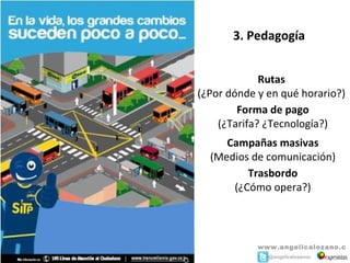 3. Pedagogía


             Rutas
(¿Por dónde y en qué horario?)
        Forma de pago
    (¿Tarifa? ¿Tecnología?)
     Campañas masivas
  (Medios de comunicación)
         Trasbordo
      (¿Cómo opera?)



            www.angelicalozano.c
            o m@angelicalozanoc
 