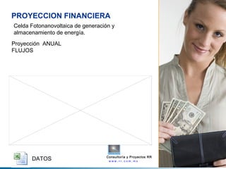 PROYECCION FINANCIERA
Celda Fotonanovoltaica de generación y
almacenamiento de energía.
Proyección ANUAL
FLUJOS

DATOS

Consultoría y Proyectos RR
www.rr.com.mx

 
