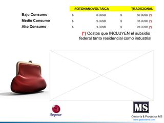 FOTONANOVOLTAICA

TRADICIONAL

Bajo Consumo

$

6 cUSD

$

50 cUSD (*)

Medio Consumo

$

5 cUSD

$

35 cUSD (*)

Alto Consumo

$

3 cUSD

$

20 cUSD (*)

(*) Costos que INCLUYEN el subsidio
federal tanto residencial como industrial

Gestoría & Proyectos MS
www.gestoriams.com

 