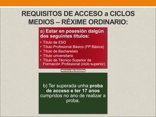REQUISITOS DE ACCESO a CICLOS
MEDIOS – RÉXIME ORDINARIO:
a) Estar en posesión dalgún
dos seguintes títulos:
• Título de ESO
• Título Profesional Básico (FP Básica)
• Título de Bacharelato
• Título universitario
• Título de Técnico Superior de
Formación Profesional (ciclo superior)
b) Ter superada unha proba
de acceso e ter 17 anos
cumpridos no ano de realizar a
proba.
 