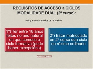 REQUISITOS DE ACCESO a CICLOS
MODALIDADE DUAL (2º curso):
1º) Ter entre 18 anos
feitos no ano natural
en que comece o
ciclo formativo (pode
haber excepcións)
2º) Estar matriculado
en 2º curso dun ciclo
no réxime ordinario
Hai que cumprir todos os requisitos
 