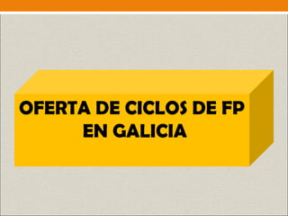 OFERTA DE CICLOS DE FP
EN GALICIA
 