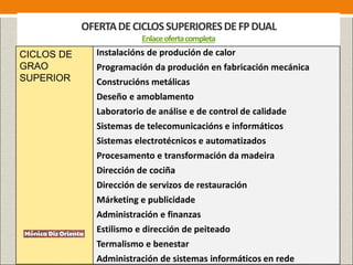 OFERTADECICLOSSUPERIORESDEFPDUAL
Enlaceofertacompleta
CICLOS DE
GRAO
SUPERIOR
Instalacións de produción de calor
Programación da produción en fabricación mecánica
Construcións metálicas
Deseño e amoblamento
Laboratorio de análise e de control de calidade
Sistemas de telecomunicacións e informáticos
Sistemas electrotécnicos e automatizados
Procesamento e transformación da madeira
Dirección de cociña
Dirección de servizos de restauración
Márketing e publicidade
Administración e finanzas
Estilismo e dirección de peiteado
Termalismo e benestar
Administración de sistemas informáticos en rede
 