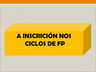 A INSCRICIÓN NOS
CICLOS DE FP
 