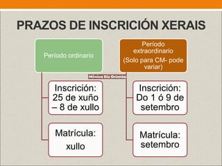 PRAZOS DE INSCRICIÓN XERAIS
Período ordinario
Inscrición:
25 de xuño
– 8 de xullo
Matrícula:
xullo
Período
extraordinario
(Solo para CM- pode
variar)
Inscrición:
Do 1 ó 9 de
setembro
Matrícula:
setembro
 