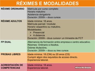 RÉXIMES E MODALIDADES
RÉXIME ORDINARIO Matrícula por curso completo
Horario matutino
Asistencia obrigatoria
Duración: 2000h – dous cursos
RÉXIME ADULTOS Idade mínima: 18 anos.
Matrícula parcial / modular.
Horario vespertino ou matutino.
Modalidades:
 Presencial
 A distancia
Duración: 2000h - dous cursos+ un trimestre de FCT
FP DUAL Alternancia da formación entre empresa e centro educativo.
Réximes: Ordinario e Adultos.
Dobres titulacións.
Duración: 2000h – dous ou tres cursos
PROBAS LIBRES Idade mínima: 18 (CM) ou 20 anos (CS)
Cumprir algún dos requisitos de acceso directo.
Experiencia laboral.
ACREDITACIÓN DE
COMPETENCIAS
Idade mínima: 18 anos.
Experiencia laboral.
 