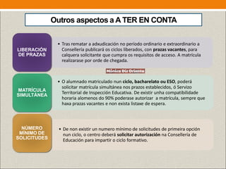 Outros aspectos a A TER EN CONTA
• Tras rematar a adxudicación no período ordinario e extraordinario a
Consellería publicará os ciclos liberados, con prazas vacantes, para
calquera solicitante que cumpra os requisitos de acceso. A matrícula
realizarase por orde de chegada.
LIBERACIÓN
DE PRAZAS
• O alumnado matriculado nun ciclo, bacharelato ou ESO, poderá
solicitar matrícula simultánea nos prazos establecidos, ó Servizo
Territorial de Inspección Educativa. De existir unha compatibilidade
horaria alomenos do 90% poderase autorizar a matrícula, sempre que
haxa prazas vacantes e non exista listaxe de espera.
MATRÍCULA
SIMULTÁNEA
• De non existir un numero mínimo de solicitudes de primeira opción
nun ciclo, o centro deberá solicitar autorización na Consellería de
Educación para impartir o ciclo formativo.
NÚMERO
MÍNIMO DE
SOLICITUDES
 