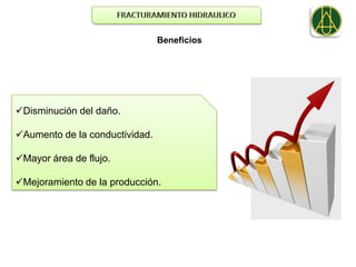 Beneficios




Disminución del daño.

Aumento de la conductividad.

Mayor área de flujo.

Mejoramiento de la producción.
 