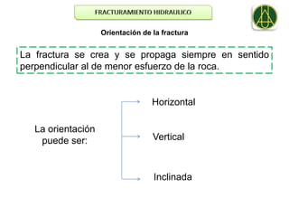 Orientación de la fractura


La fractura se crea y se propaga siempre en sentido
perpendicular al de menor esfuerzo de la roca.


                                   Horizontal

   La orientación
    puede ser:                     Vertical



                                   Inclinada
 