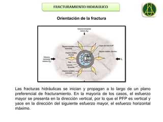 Orientación de la fractura




Las fracturas hidráulicas se inician y propagan a lo largo de un plano
preferencial de fracturamiento. En la mayoría de los casos, el esfuerzo
mayor se presenta en la dirección vertical, por lo que el PFP es vertical y
yace en la dirección del siguiente esfuerzo mayor, el esfuerzo horizontal
máximo.
 