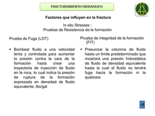 Factores que influyen en la fractura

                              In situ Stresses :
                    Pruebas de Resistencia de la formación

Prueba de Fuga (LOT)                      Prueba de integridad de la formación
                                             (FIT)
 Bombear fluido a una velocidad           Presurizar la columna de fluido
  lenta y controlada para aumentar          hasta un limite predeterminado que
  la presión contra la cara de la           mostrará una presión hidrostática
  formación     hasta     crear    una      de fluido de densidad equivalente
  trayectoria de inyección de fluido        hasta la cual el fluido no tendrá
  en la roca, lo cual indica la presión     fuga hacia la formación ni la
  de ruptura de la formación                quebrara
  expresada en densidad de fluido
  equivalente, lbs/gal
 