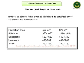 Factores que influyen en la fractura


También se conoce como factor de intensidad de esfuerzos críticos.
Los valores mas frecuentes son:
 