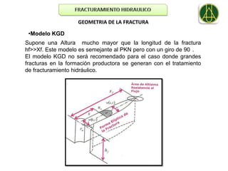GEOMETRIA DE LA FRACTURA

 •Modelo KGD
Supone una Altura mucho mayor que la longitud de la fractura
hf>>Xf. Este modelo es semejante al PKN pero con un giro de 90 .
El modelo KGD no será recomendado para el caso donde grandes
fracturas en la formación productora se generan con el tratamiento
de fracturamiento hidráulico.
 