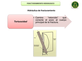 Hidráulica de fracturamiento


                    • Camino       “retorcido”  que
                      conecta el pozo al cuerpo
Tortuosidad           principal de la fractura.
 