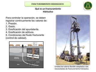 Qué es un Fracturamiento
                                  Hidráulico

Para controlar la operación, se deben
registrar continuamente los valores de:
1. Presión.
2. Gasto.
3. Dosificación del apuntalante.
4. Dosificación de aditivos.
5. Condiciones del fluido fracturante
(control de calidad).




                                             Unidad de tubería flexible adaptada a las
                                             necesidades de fracturamiento hidráulico.
 