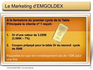 Le Marketing d’EMGOLDEX
División de la Mesa Principal (Primer Ciclo)
A la fermeture du premier cycle de la Table
Principale le cliente nº 1 reçoit:
8

9

10

4

11

12

13

14

15

6

5

7

1.

Or d’une valeur de 3.255€
2
(3.500€ – 7%)

2.

Coupon prépayé pour la table Or du second cycle
8
9
10 11
12 13 14 15
de 500€
4

5

3

6

7

1

Rappelles-toi que ton investissement est de 150€ pour F
D
E
2
3
une fois
B
1

G
C

A
© 2013 GOLDEXTEAM – Tous droits réservés

12

 
