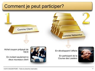 Comment je peut participer?

Achat coupon prépayé de
150 €
En invitant seulement à
deux nouveaux client

© 2013 GOLDEXTEAM – Todos los derechos reservados

En développant l’affaire
En participant de la
Course des Leaders

17

 