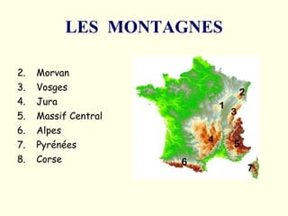LES  MONTAGNES Morvan  Vosges  Jura  Massif Central  Alpes  Pyrénées  Corse 