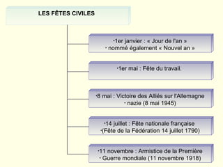 LES FÊTES CIVILES  1er janvier : « Jour de l'an » nommé également « Nouvel an » 1er mai : Fête du travail.  8 mai : Victoire des Alliés sur l'Allemagne nazie (8 mai 1945) 14 juillet : Fête nationale française  (Fête de la Fédération 14 juillet 1790) 11 novembre : Armistice de la Première Guerre mondiale (11 novembre 1918) 