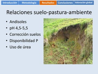 Introducción   Metodología   Resultados   Conclusiones Valoración global


   Relaciones suelo-pastura-ambiente
  •   Andisoles
  •   pH 4,5-5,5
  •   Corrección suelos
  •   Disponibilidad P
  •   Uso de úrea
 