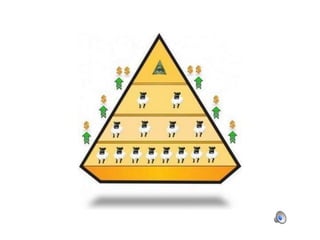 Presentación fraude con audio