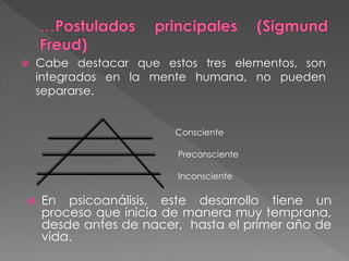  Cabe destacar que estos tres elementos, son
integrados en la mente humana, no pueden
separarse.
Consciente
Preconsciente
Inconsciente
 En psicoanálisis, este desarrollo tiene un
proceso que inicia de manera muy temprana,
desde antes de nacer, hasta el primer año de
vida.
 