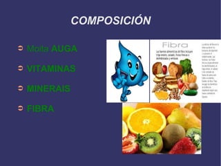 COMPOSICIÓN
➲ Moita AUGA
➲ VITAMINAS
➲ MINERAIS
➲ FIBRA
 