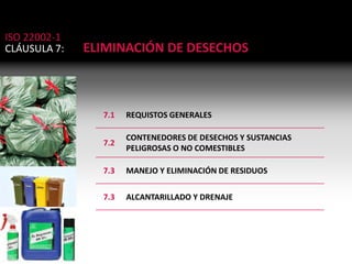 ISO 22002-1
CLÁUSULA 7: ELIMINACIÓN DE DESECHOS
7.1 REQUISTOS GENERALES
7.2
CONTENEDORES DE DESECHOS Y SUSTANCIAS
PELIGROSAS O NO COMESTIBLES
7.3 MANEJO Y ELIMINACIÓN DE RESIDUOS
7.3 ALCANTARILLADO Y DRENAJE
 